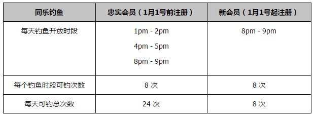 难忘的兼职2